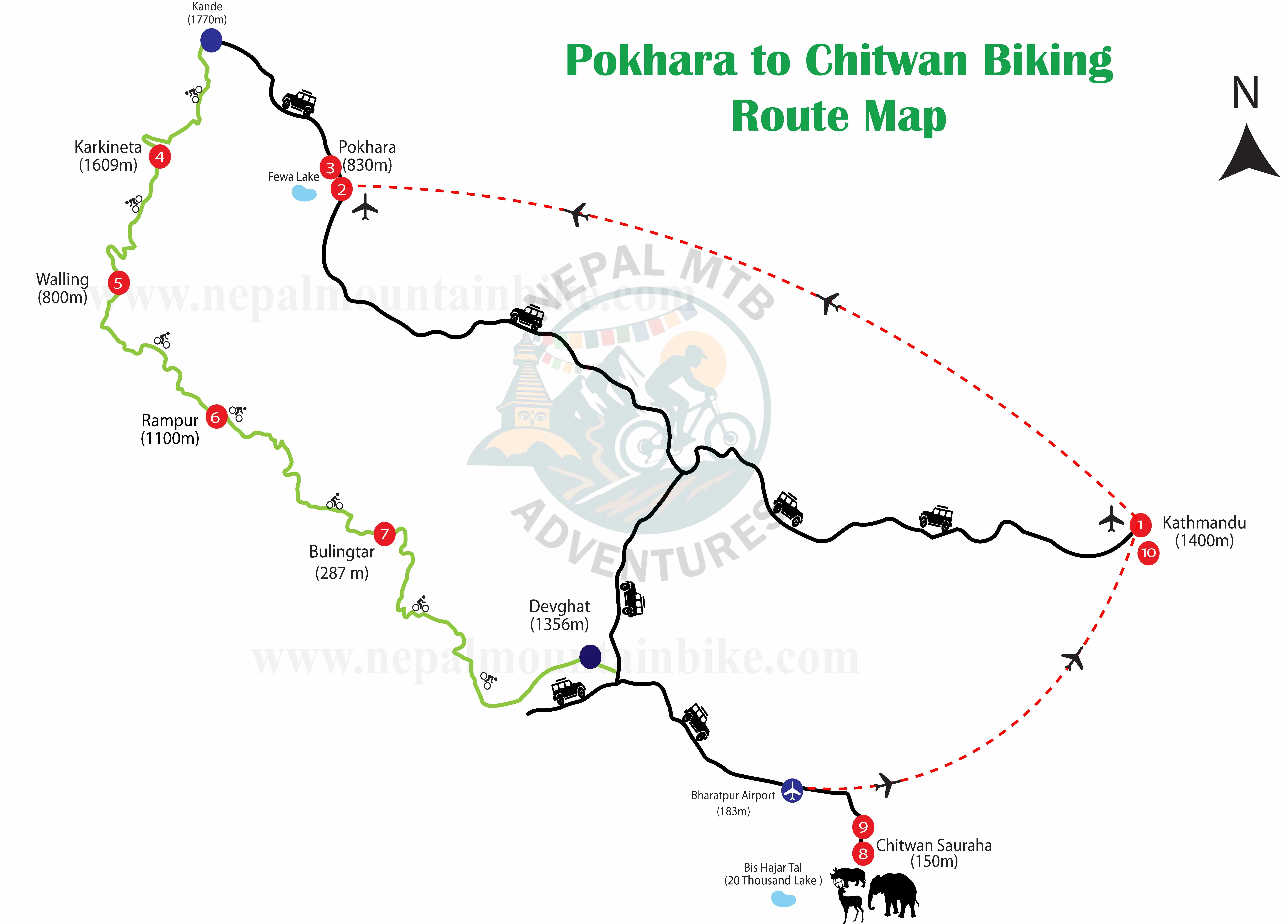 Pokhara to Chitwan back street mountain bike trail route map.